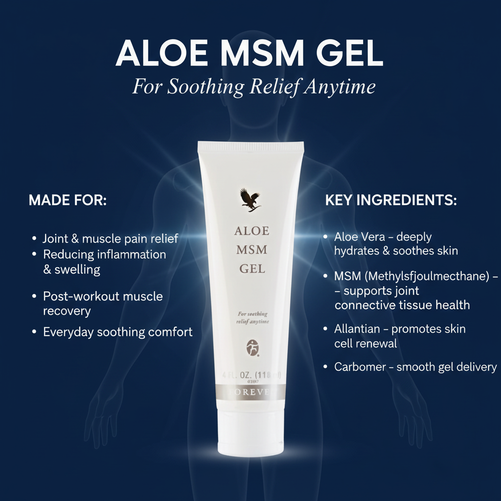 Aloe MSM Gel - Midnight Blue