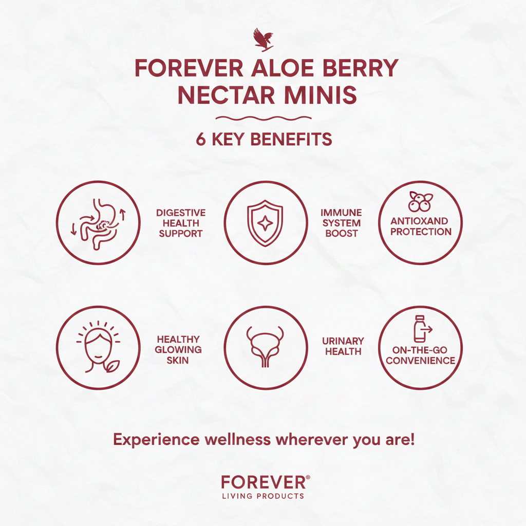 Benefits infographic