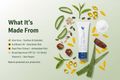Day Lotion - Ingredients