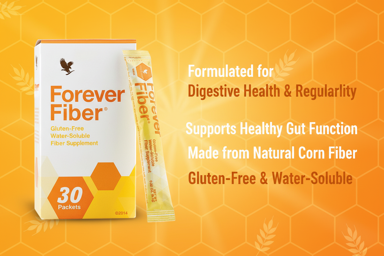 Forever Fiber Product Background