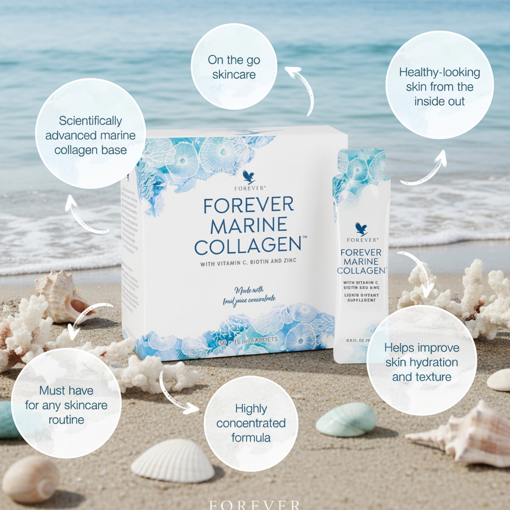 Forever Marine Collagen - Natural Ocean Background