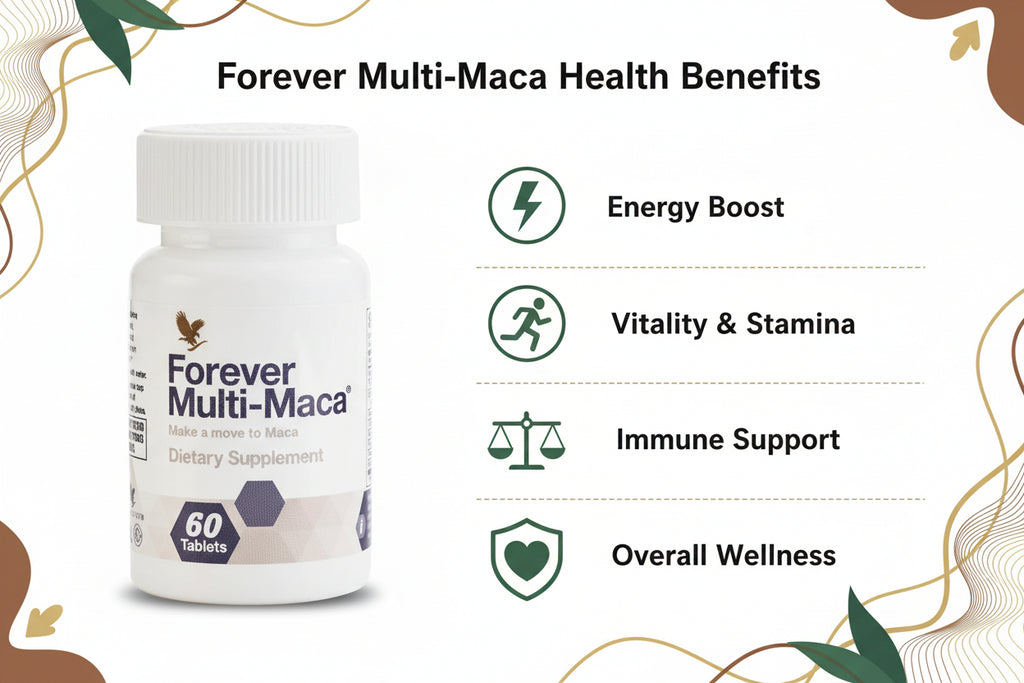 Forever Multi Maca - Natural Energy & Vitality Supplement