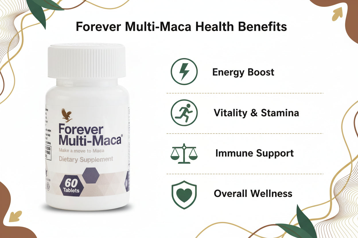 Forever Multi Maca - Natural Energy & Vitality Supplement