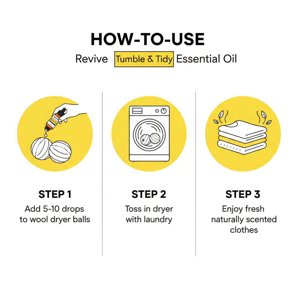 How to use infographic - 3 steps for dryer ball use