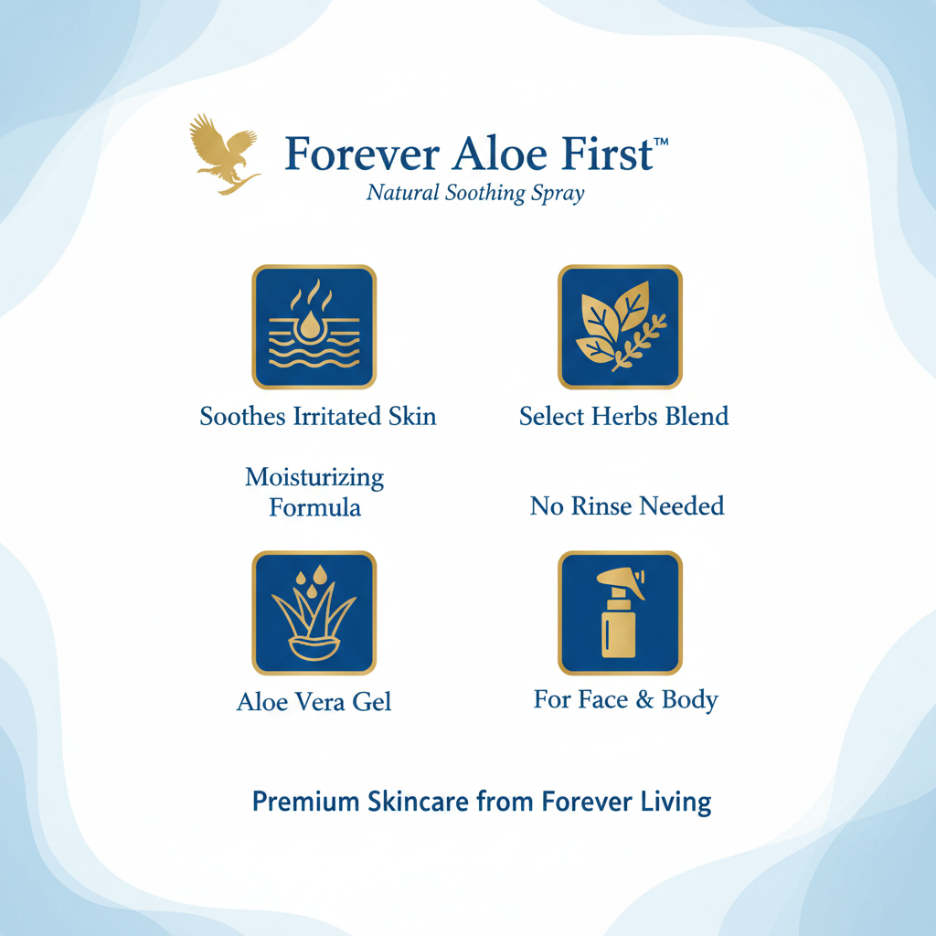 Forever Aloe First Spray benefits infographic