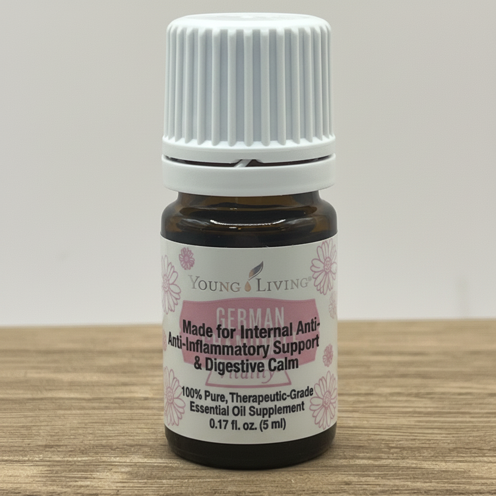 German Chamomile Vitality - Anti-Inflammatory Infographic