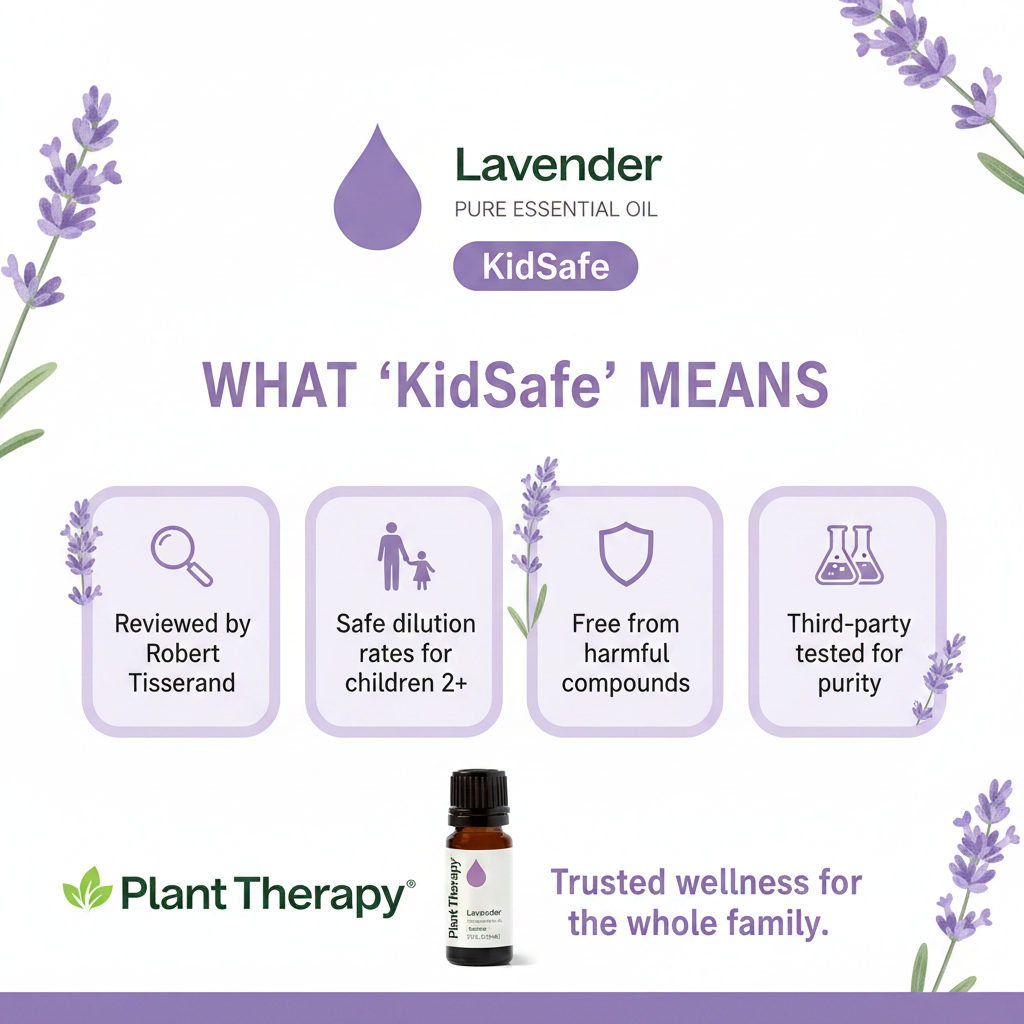 KidSafe certification explainer infographic