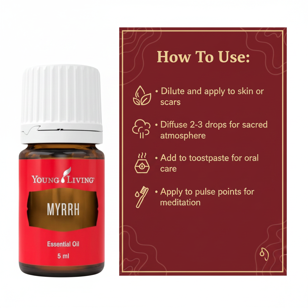 Myrrh how to use infographic - Topical, Diffuse, Oral Care, Meditation pulse points