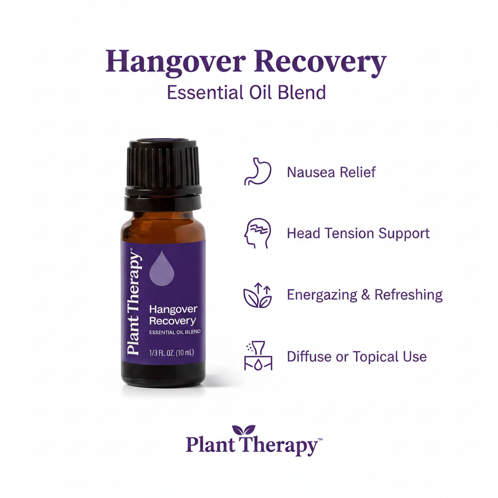 Plant Therapy Hangover Recovery key benefits infographic
