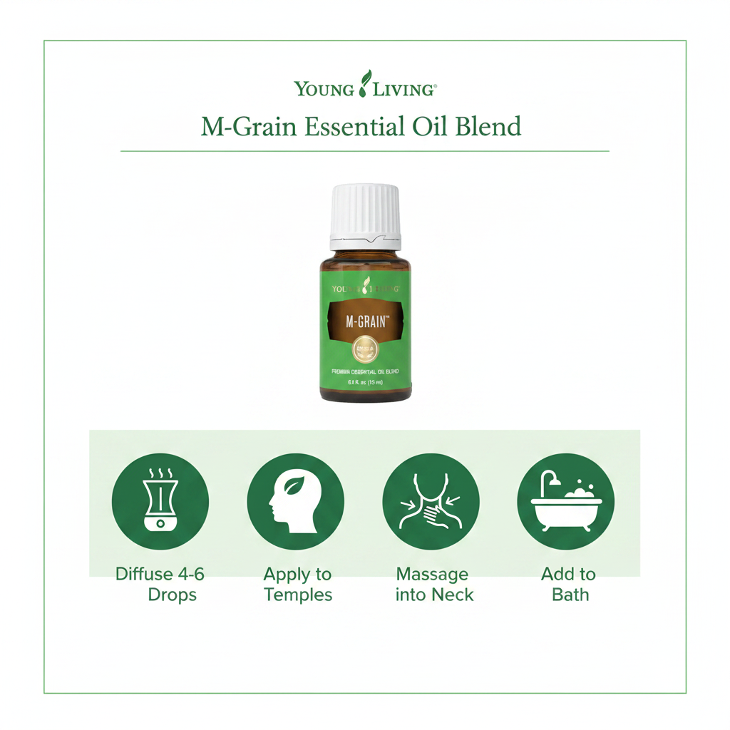 M-Grain essential oil how to use infographic