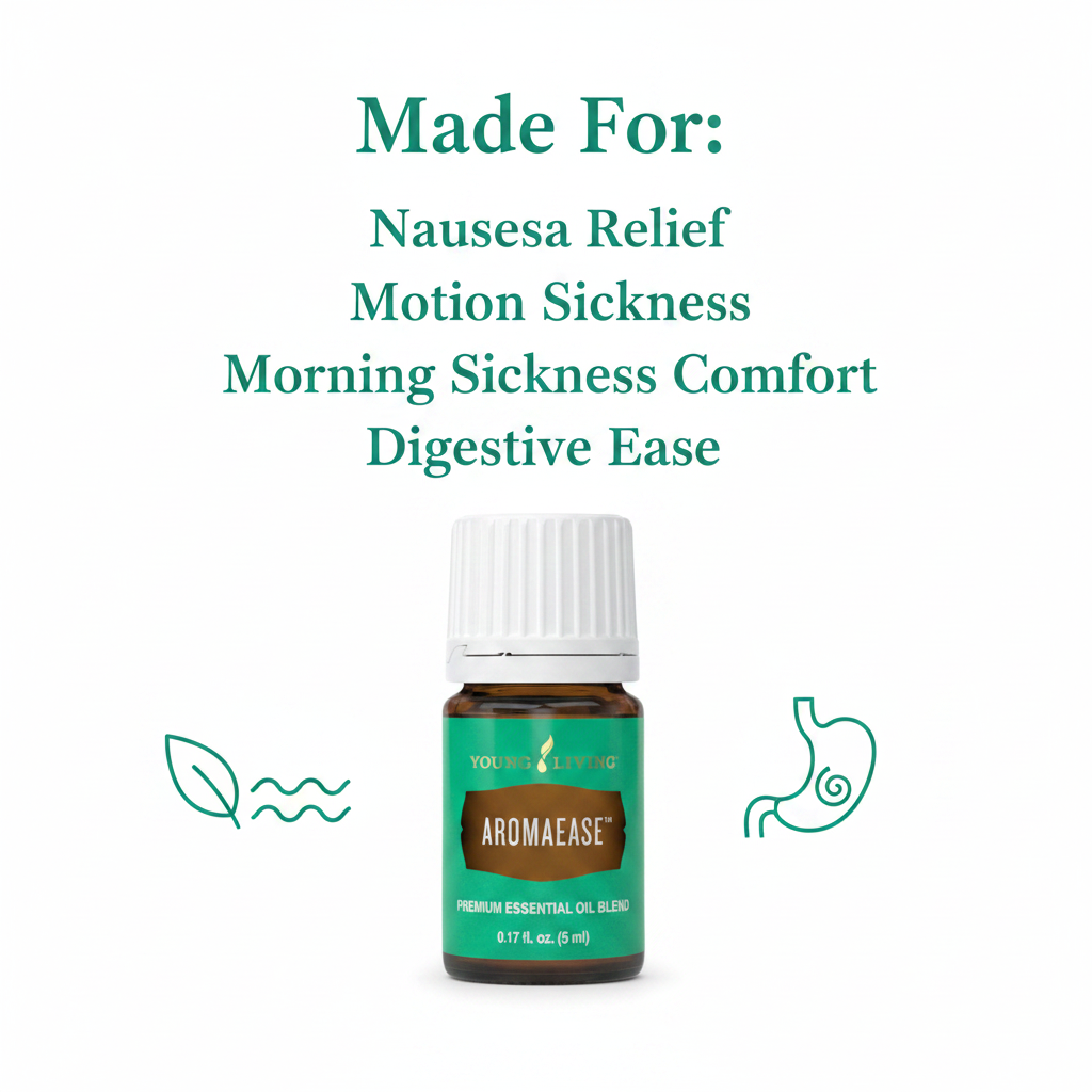 AromaEase infographic - Made For Nausea Relief, Motion Sickness, Morning Sickness, Digestive Ease