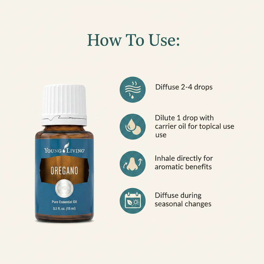 Oregano essential oil how to use infographic - Diffuse, Topical, Aromatic, Seasonal