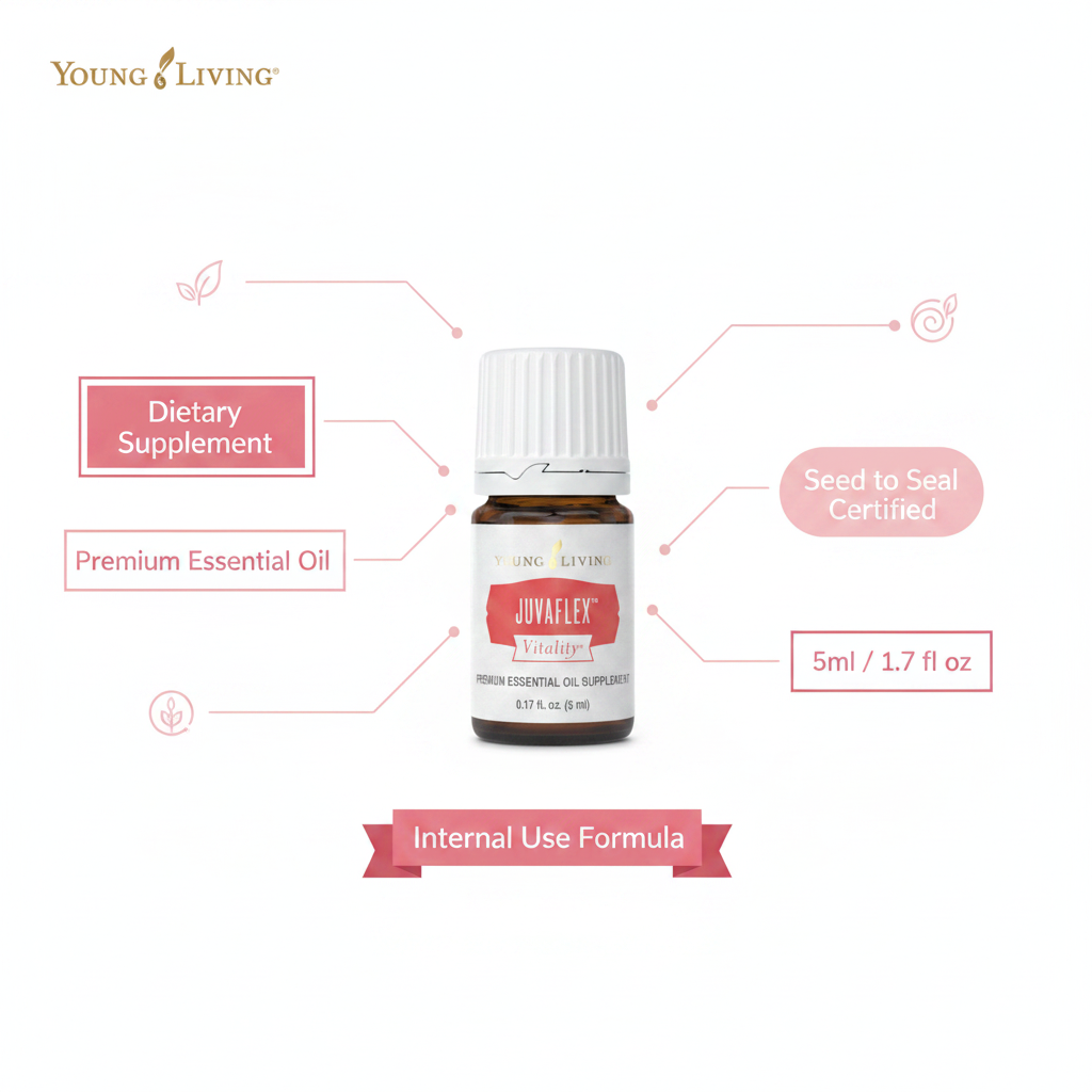 Young Living JuvaFlex Vitality Premium Essential Oil Dietary Supplement 5ml (0.17 fl oz) — Seed to Seal Certified