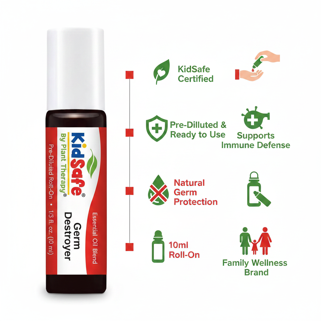 KidSafe Germ Destroyer by Plant Therapy Pre Diluted Essential Oil Roll On 10ml