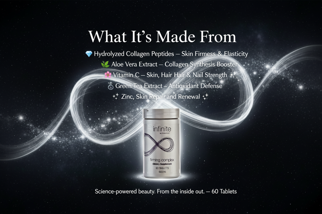 Infinite by Forever Firming Complex - Ingredients Banner