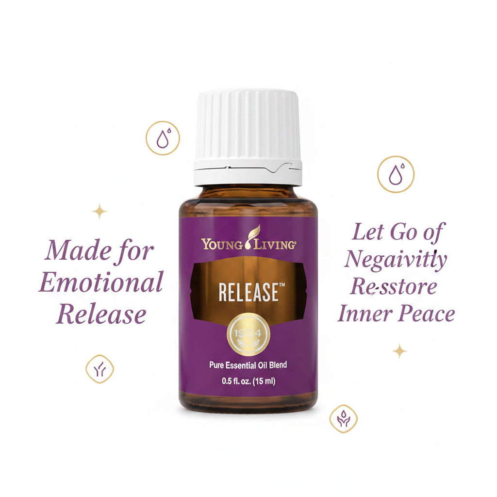 Release essential oil infographic - Made for Emotional Release, Let Go of Negativity, Restore Inner Peace