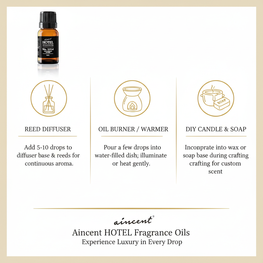 Aincent Hotel Fragrance Oil No. 1014 – How to Use Infographic