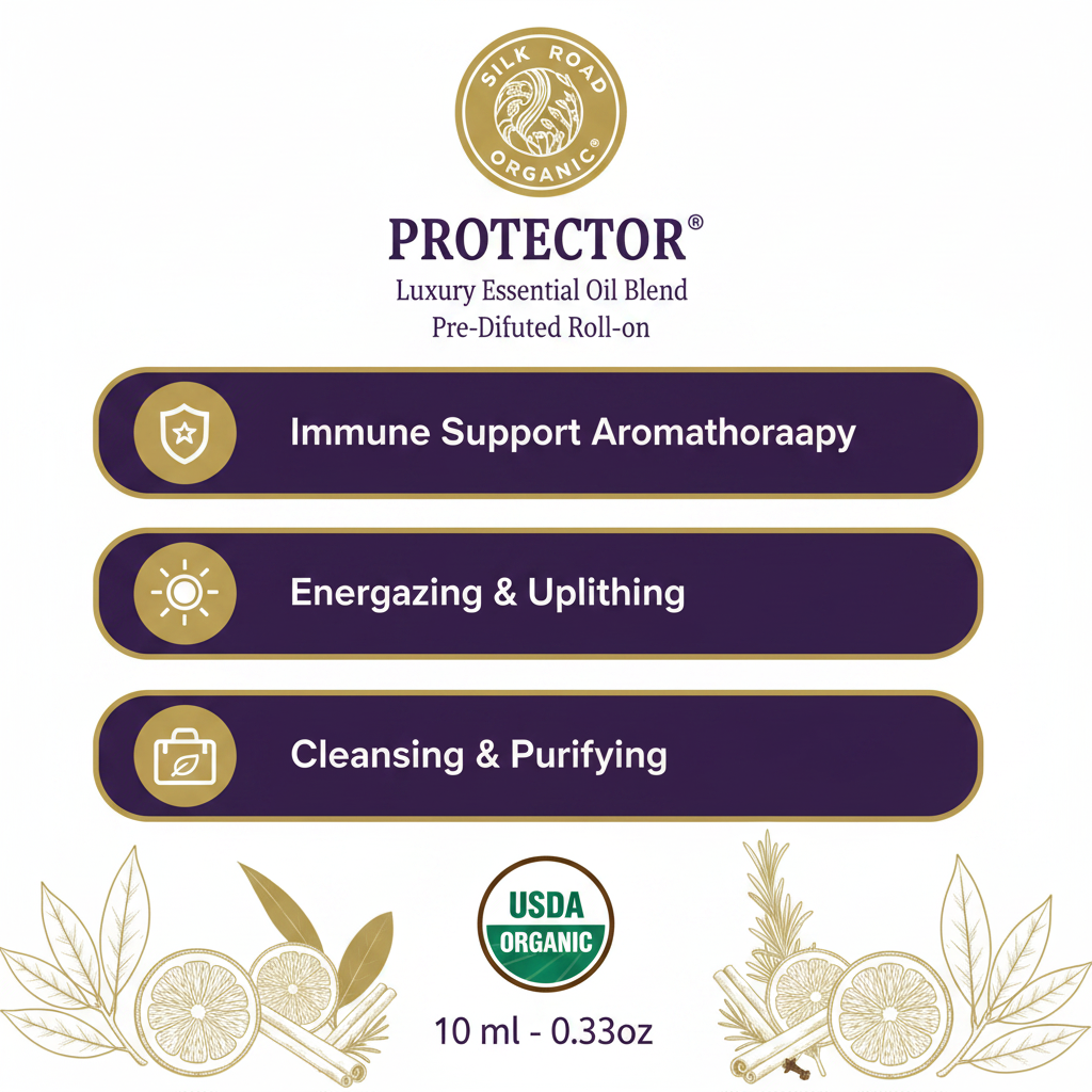 Protector roll-on key benefits infographic
