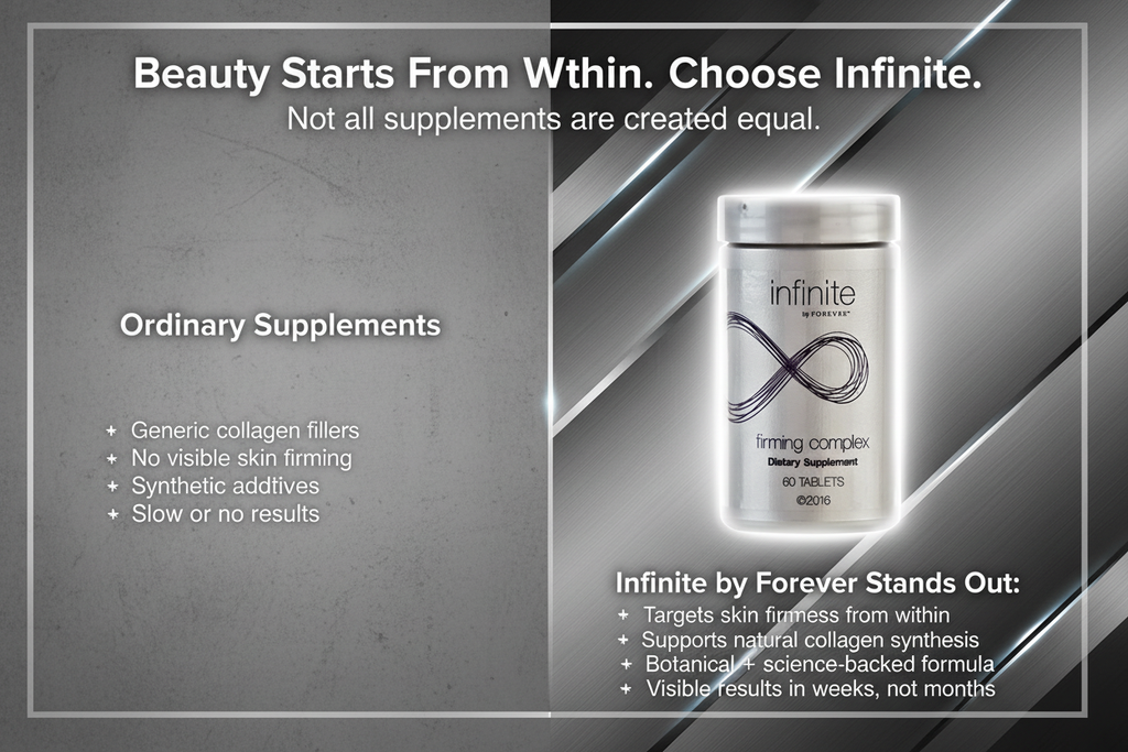 Infinite by Forever Firming Complex - Comparison Banner