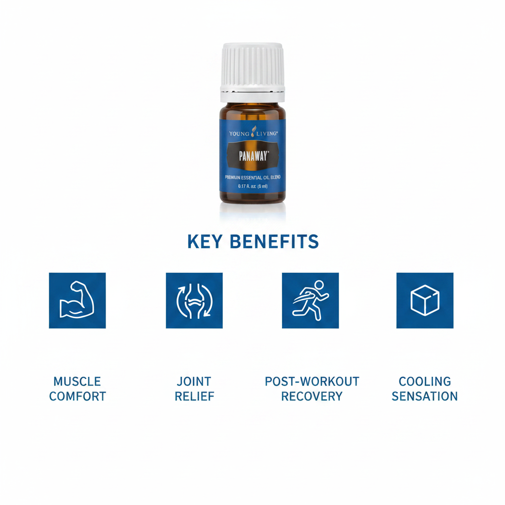 PanAway essential oil key benefits infographic