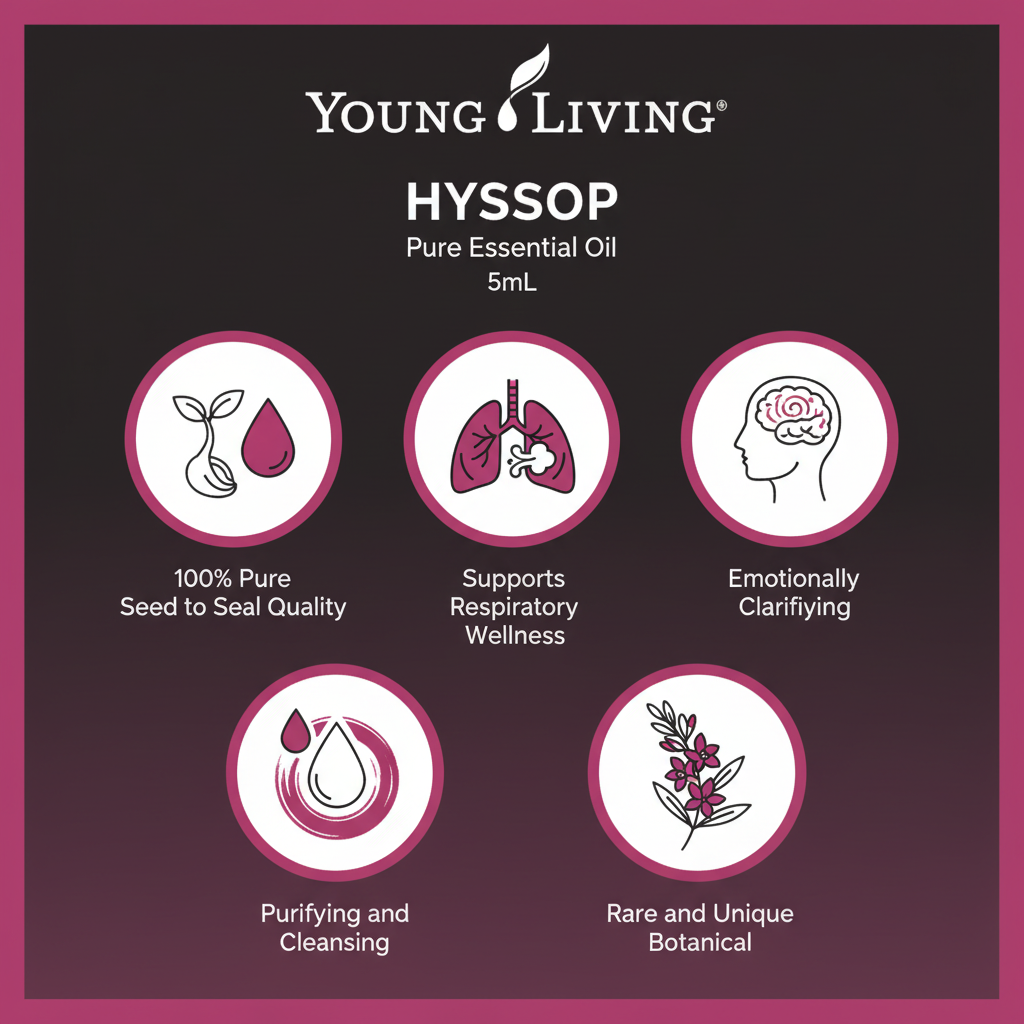 Young Living Hyssop key benefits infographic