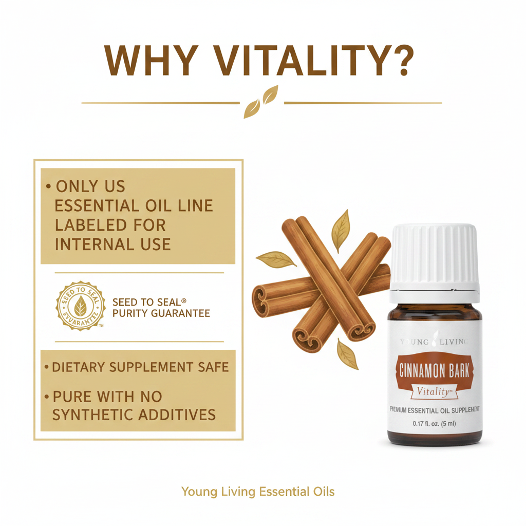Cinnamon Bark Vitality why Vitality line infographic