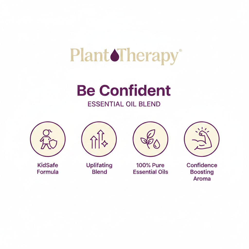 Plant Therapy Be Confident Essential Oil Blend key benefits infographic