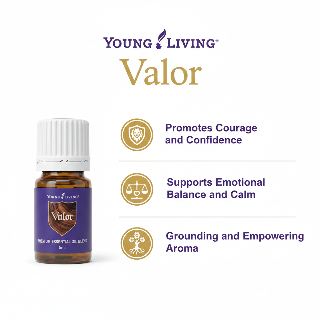 Valor Essential Oil key benefits infographic