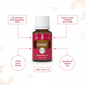Bergamot essential oil key benefits infographic