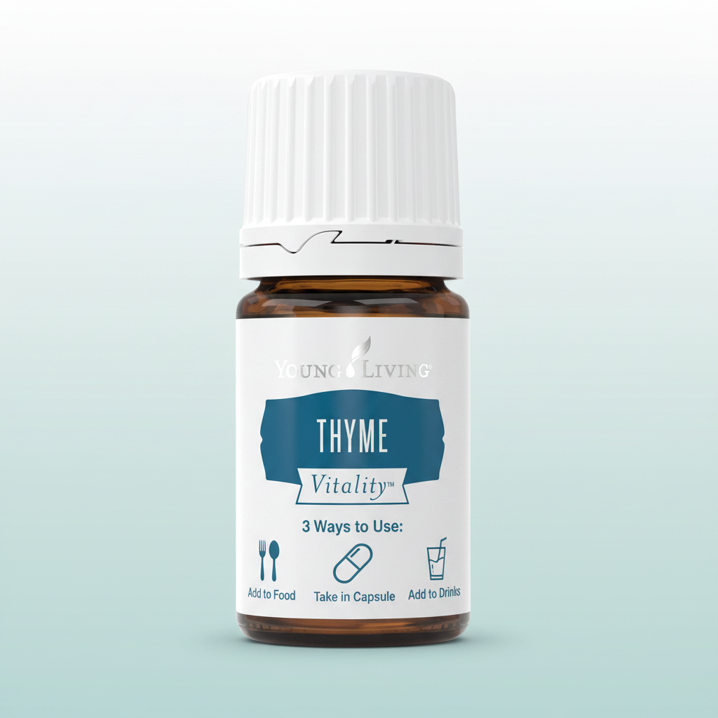 Thyme Vitality - How to Use Infographic