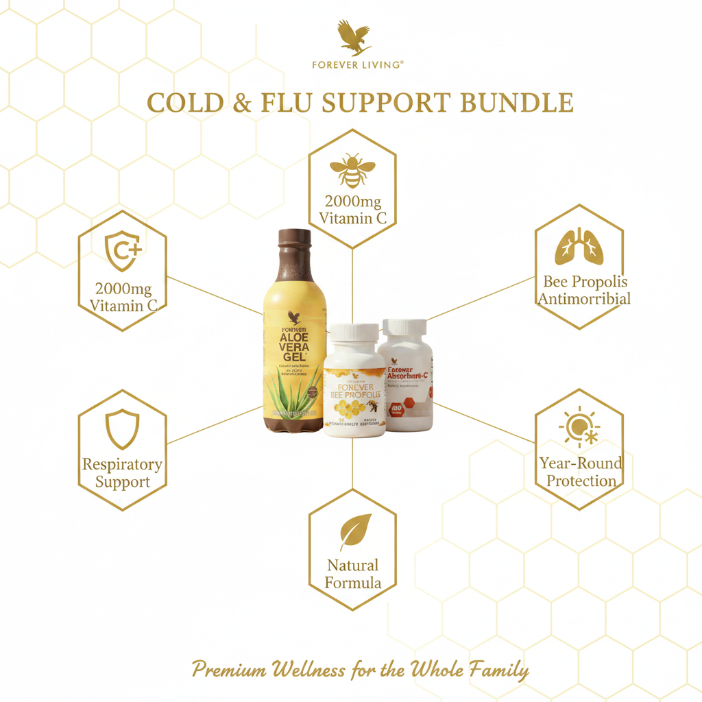 Forever Cold & Flu Support benefits infographic