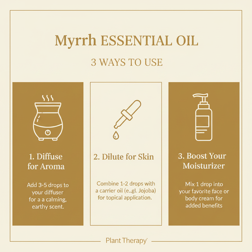 Plant Therapy Myrrh Essential Oil how to use infographic