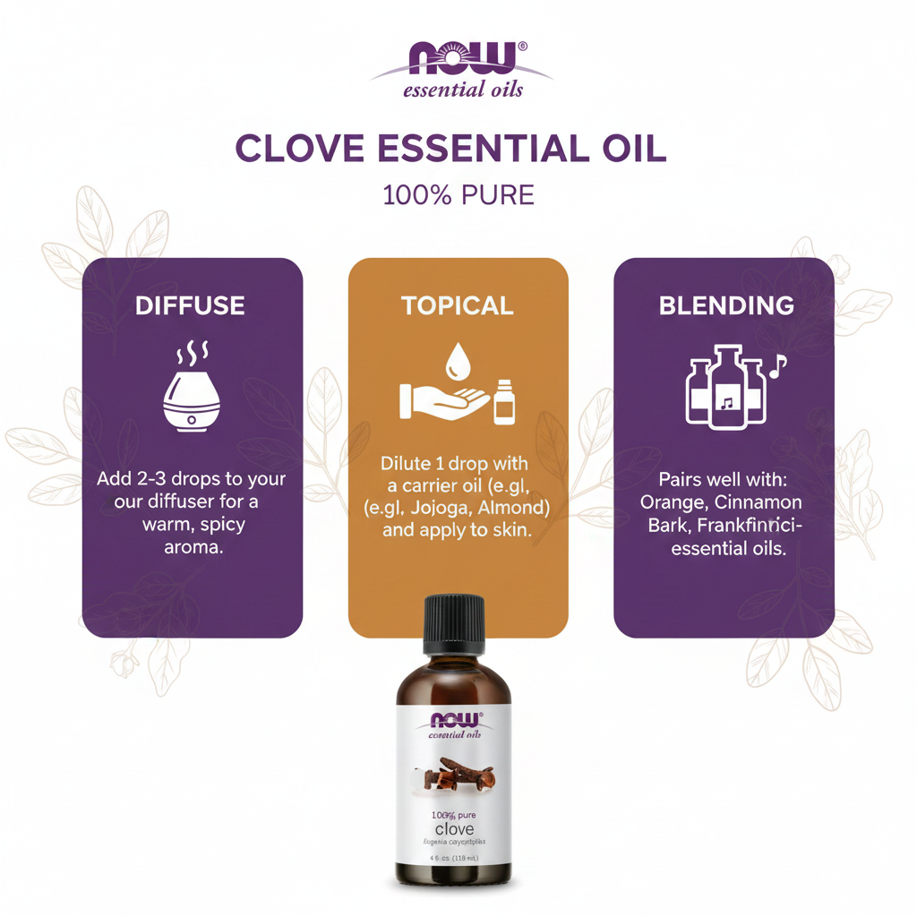 NOW Clove Oil how to use infographic