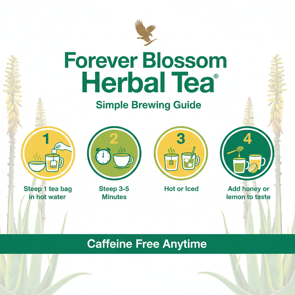 Forever Aloe Blossom Herbal Tea how to brew infographic