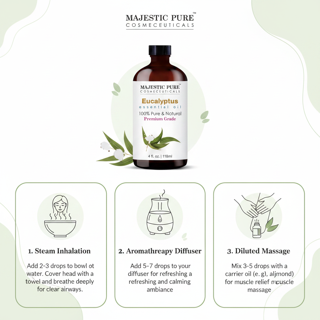 Majestic Pure Eucalyptus Essential Oil – How to Use Infographic