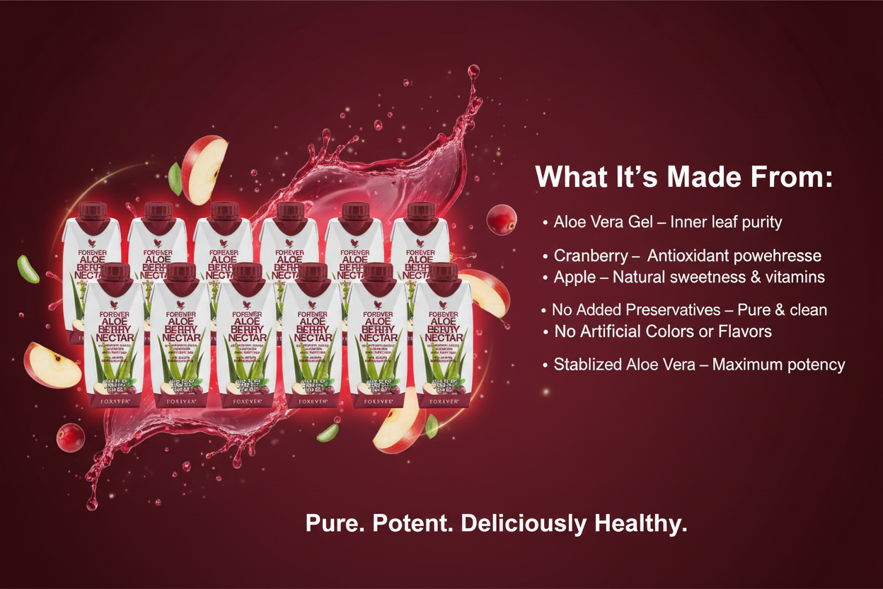Aloe Berry Nectar - Burgundy Ingredients Banner