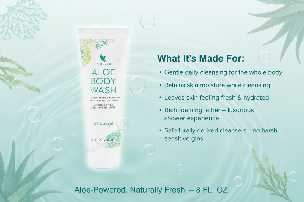 Aloe Body Wash - Aqua Teal Elegant Banner