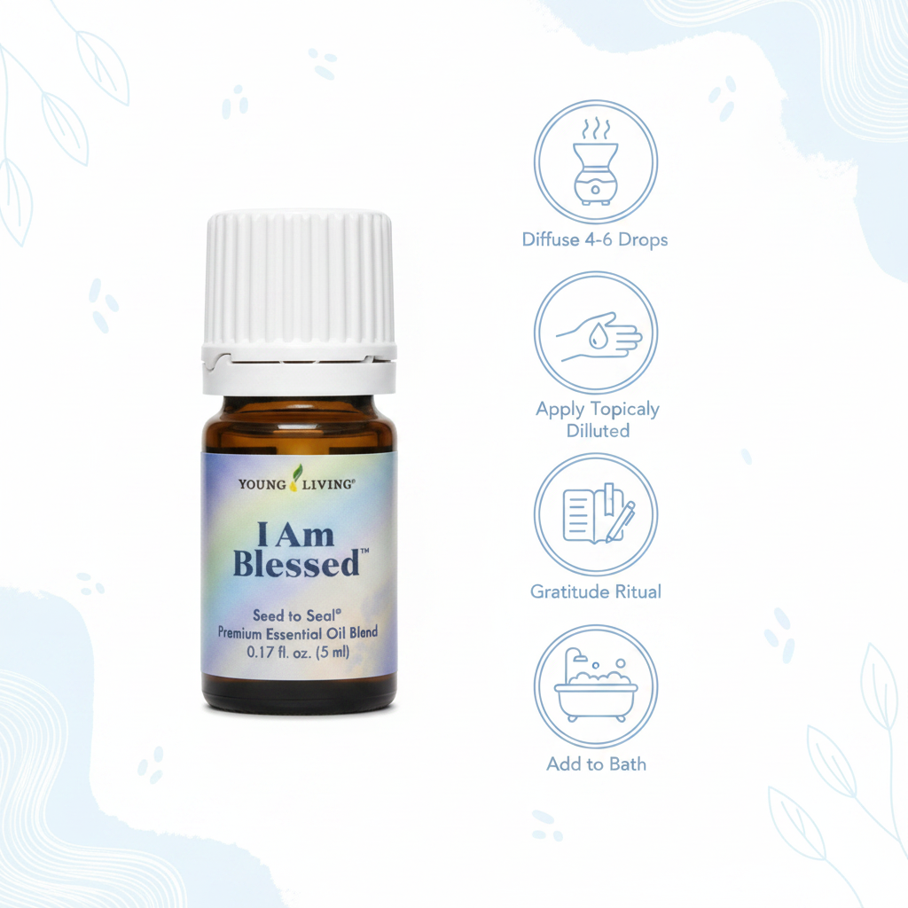 I Am Blessed essential oil how to use infographic