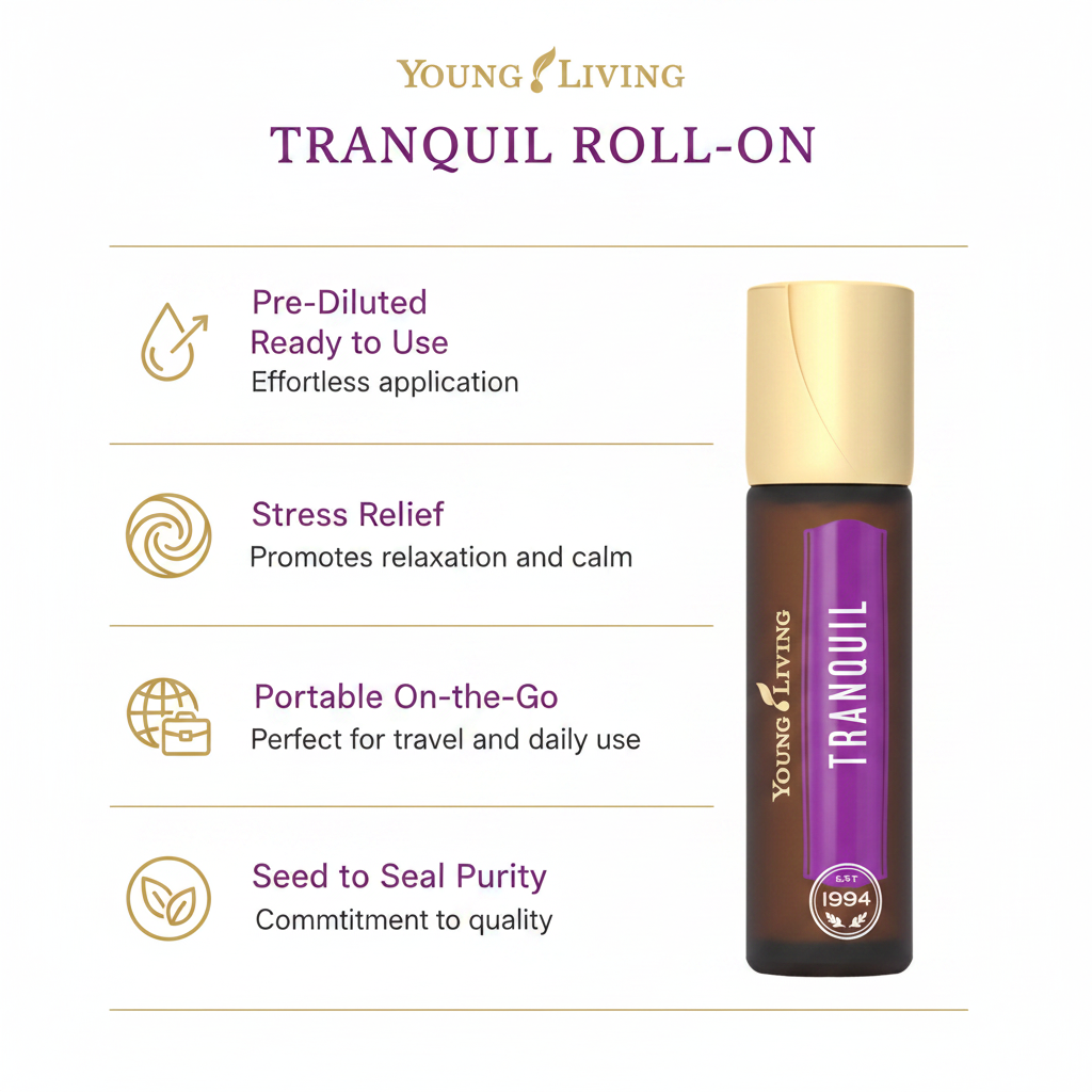 Tranquil Roll-On benefits infographic