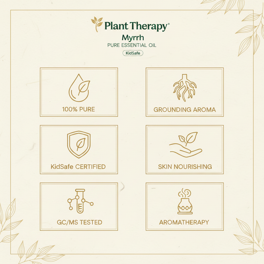 Plant Therapy Myrrh Essential Oil benefits infographic - pure, KidSafe, GC/MS tested