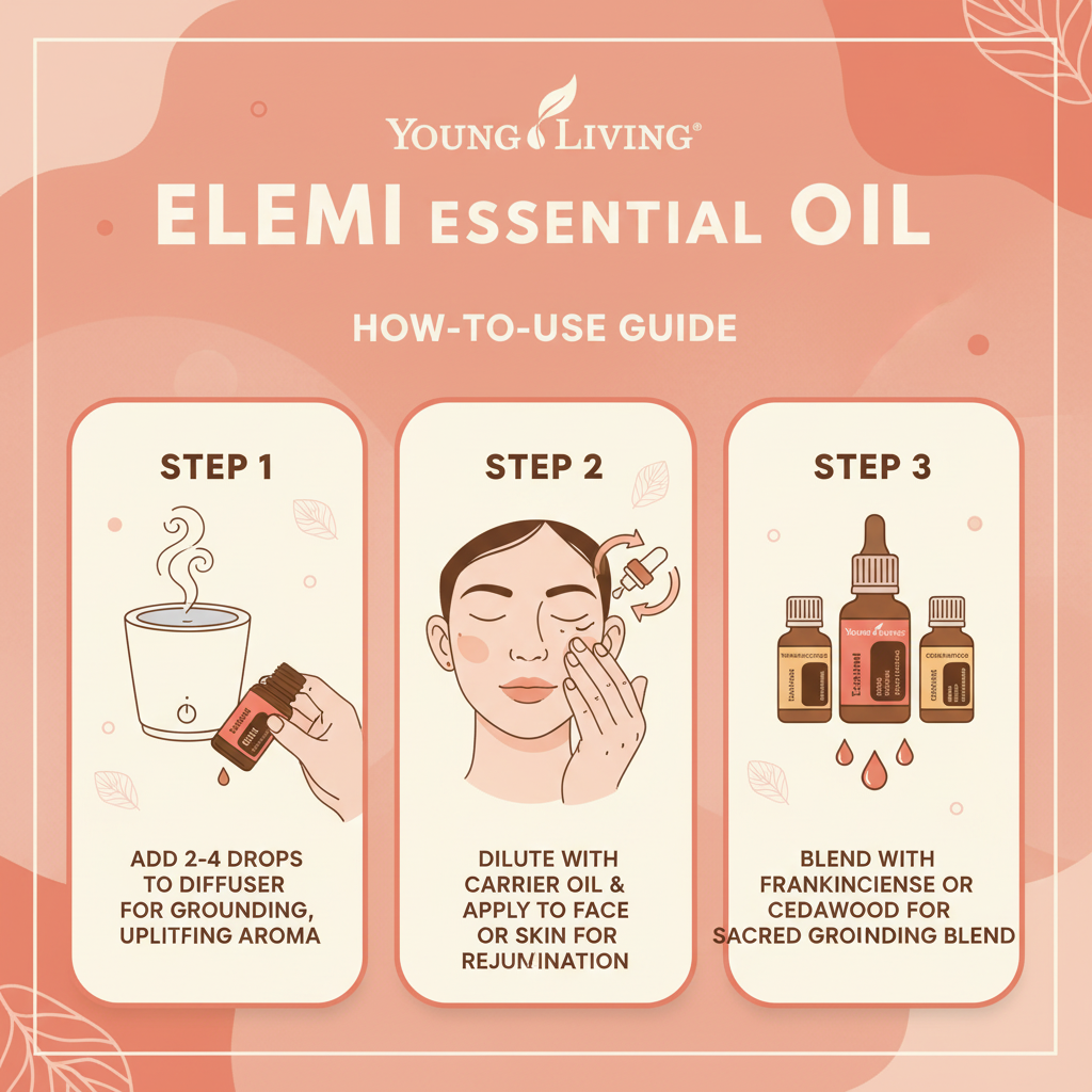 Young Living Elemi how to use infographic