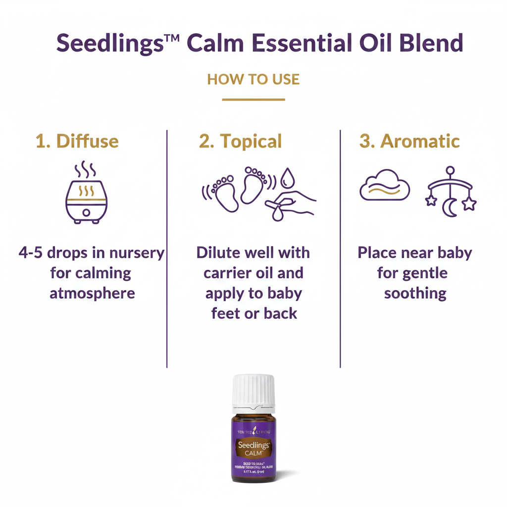 Seedlings Calm Essential Oil how to use infographic