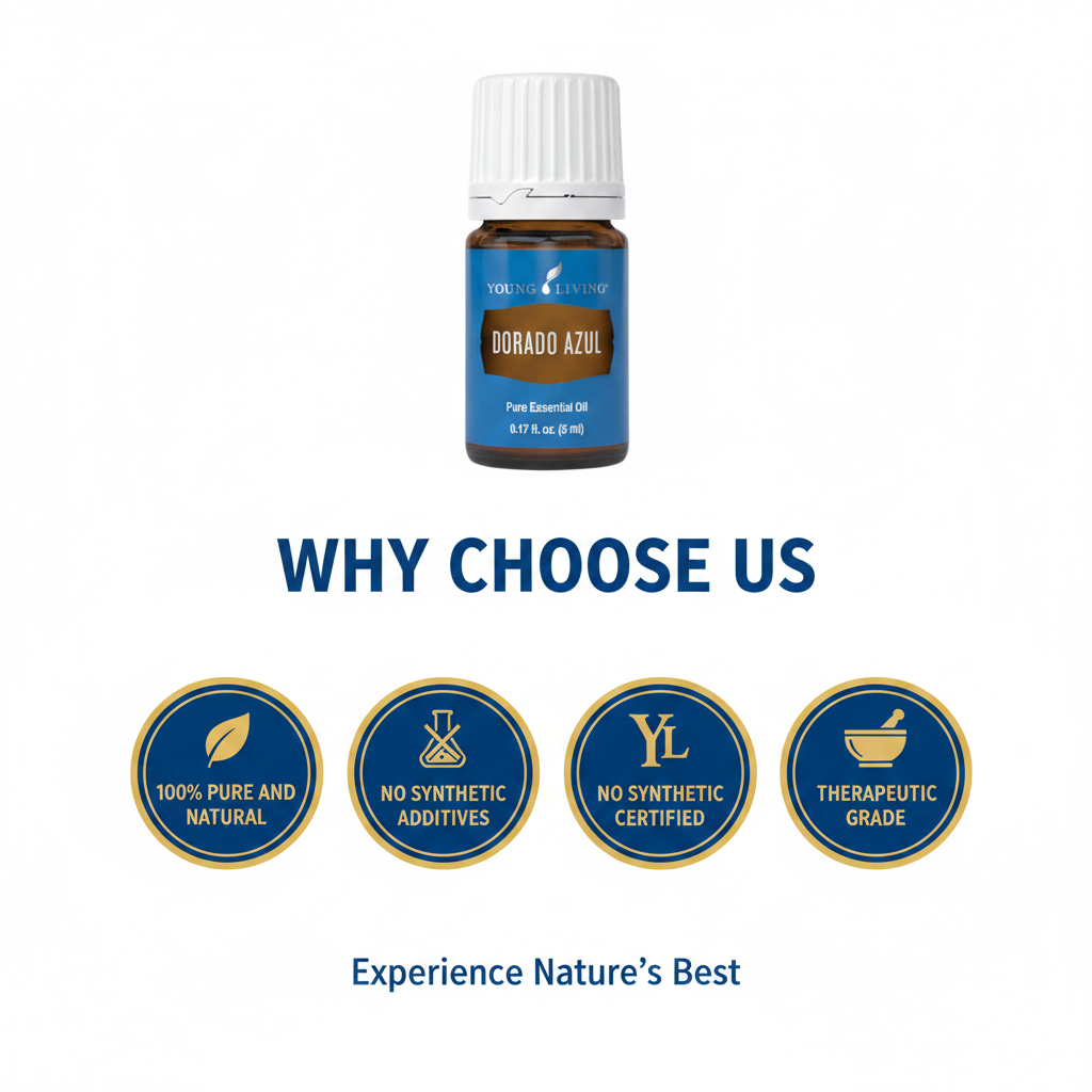 Dorado Azul Essential Oil quality badges infographic