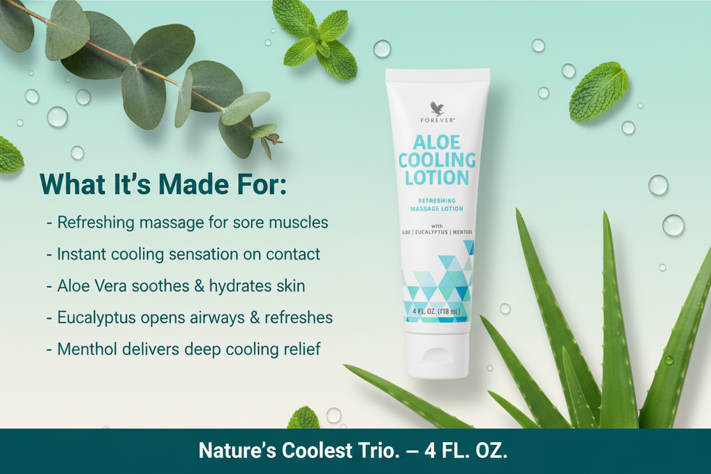 Aloe Cooling Lotion - Botanical Spa Banner
