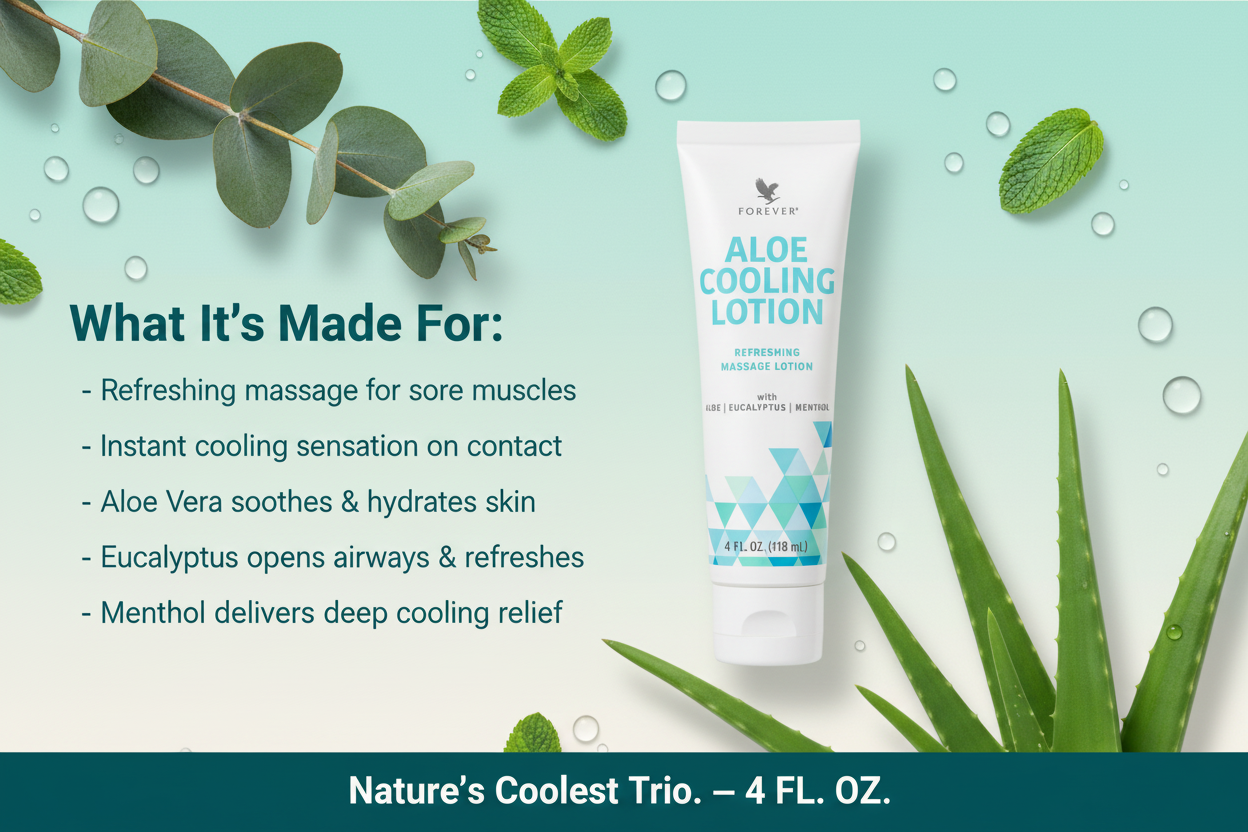Aloe Cooling Lotion - Botanical Spa Banner