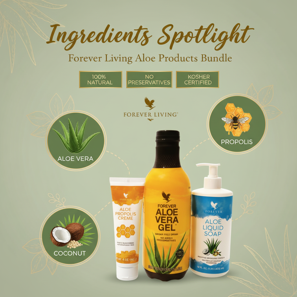Forever Living Aloe Bundle ingredients infographic