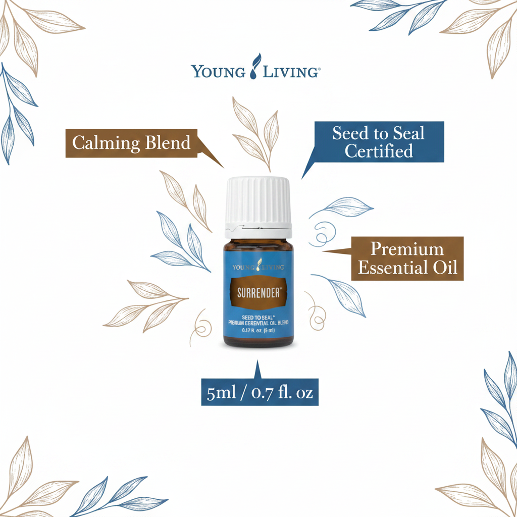 Surrender essential oil key benefits infographic