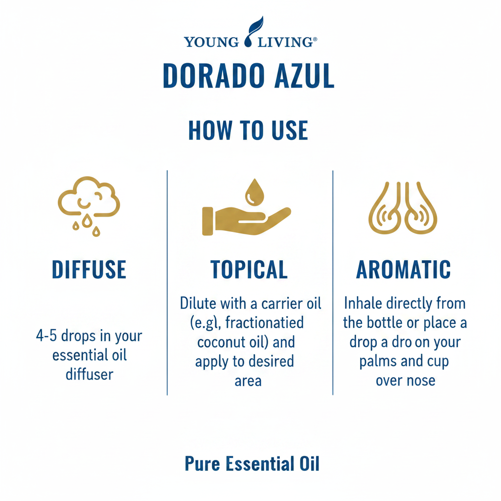 Dorado Azul Essential Oil how to use infographic