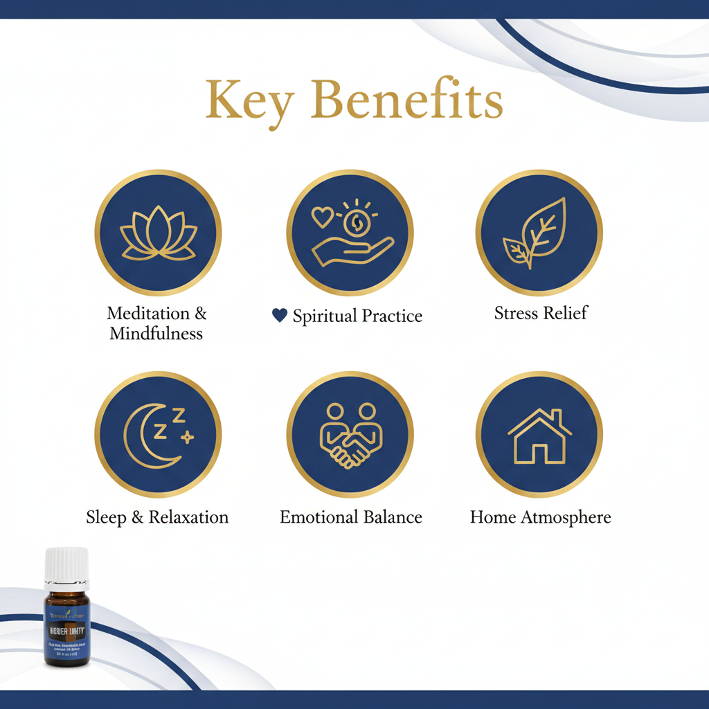 Higher Unity Key Benefits infographic