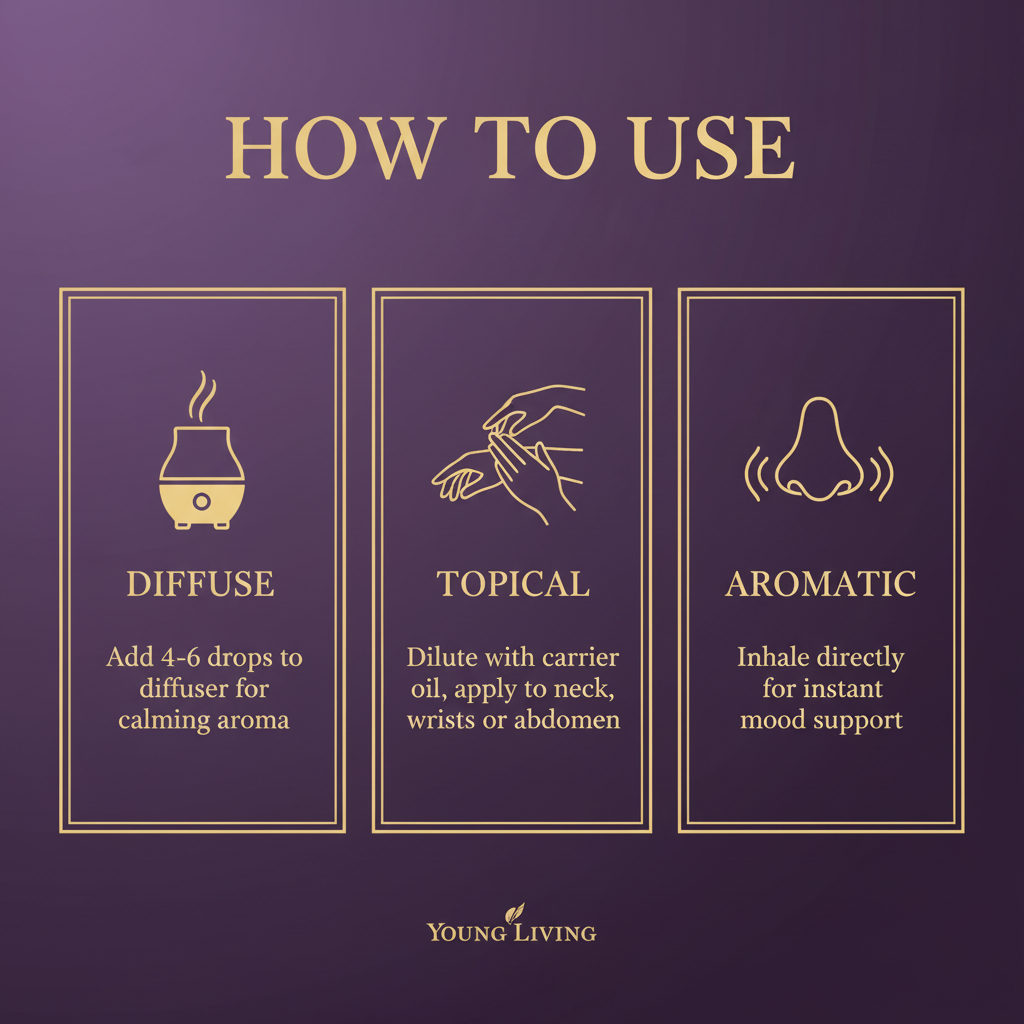 Clary Sage How To Use infographic